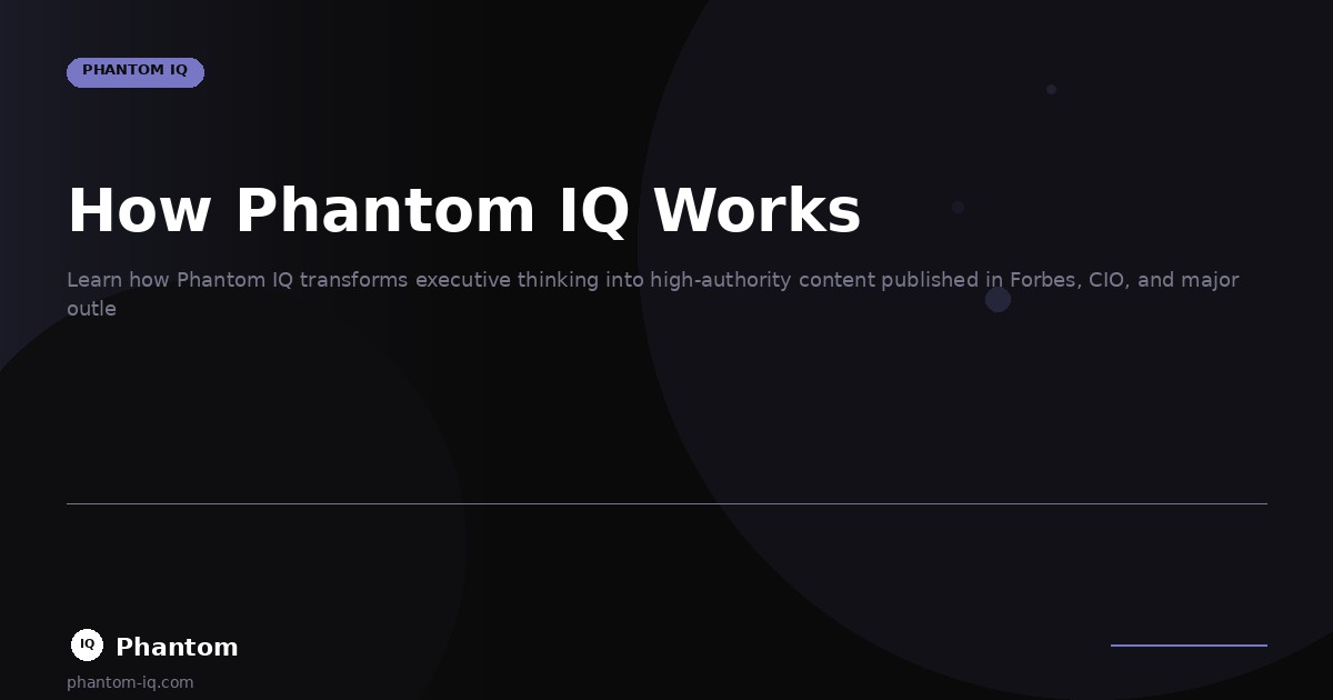 How Phantom IQ Works | Executive Thought Leadership System